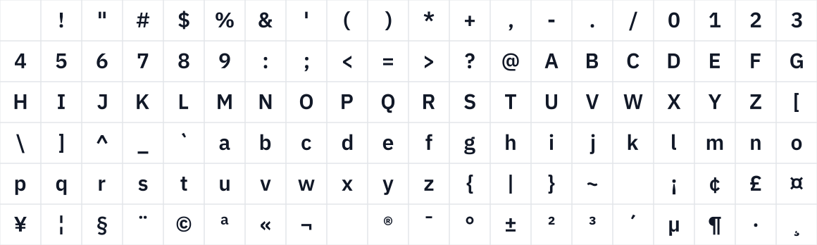 The first characters in Orbtall Axis Sans SmBld