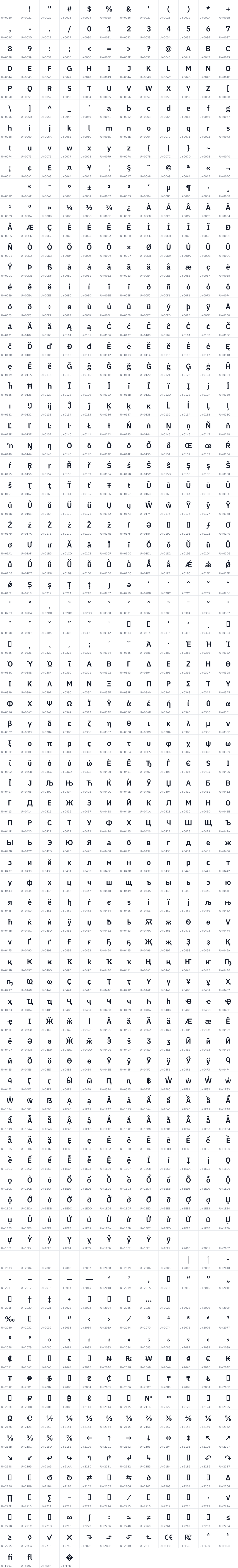 All 940 characters in Orbtall Axis Sans SmBld