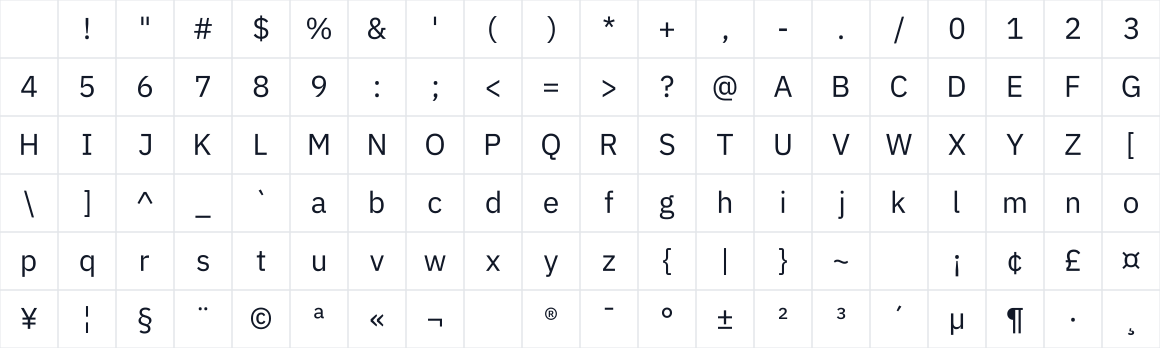 The first characters in Orbtall Axis Sans