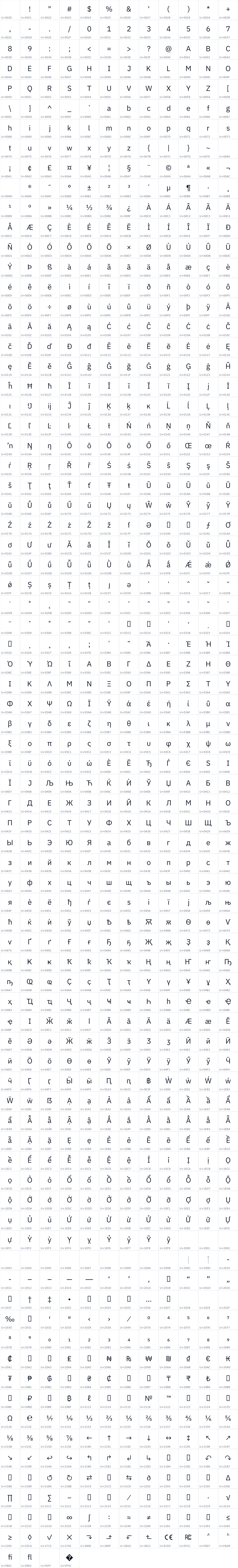 All 940 characters in Orbtall Axis Sans