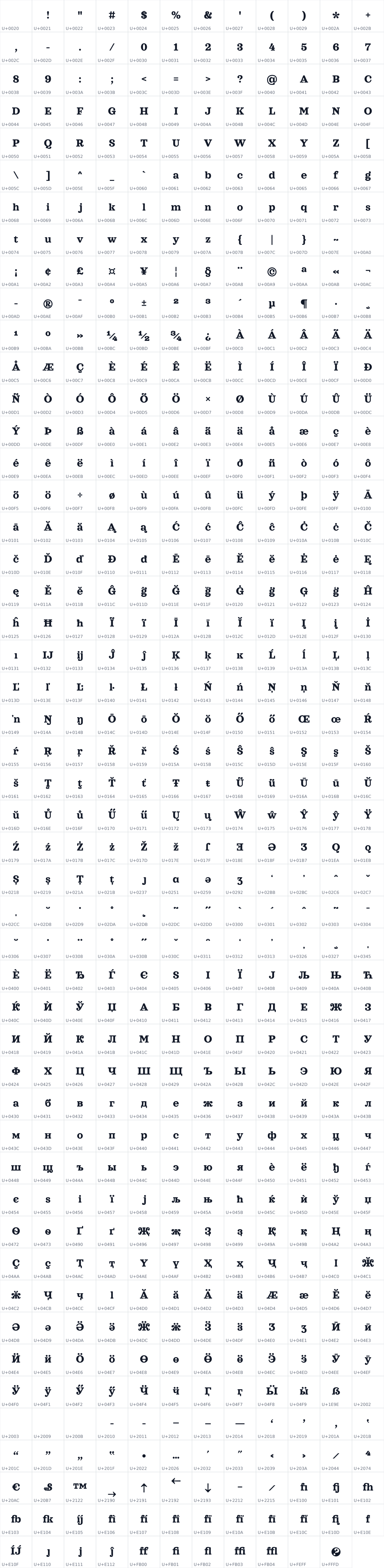 All 587 characters in Orelega One