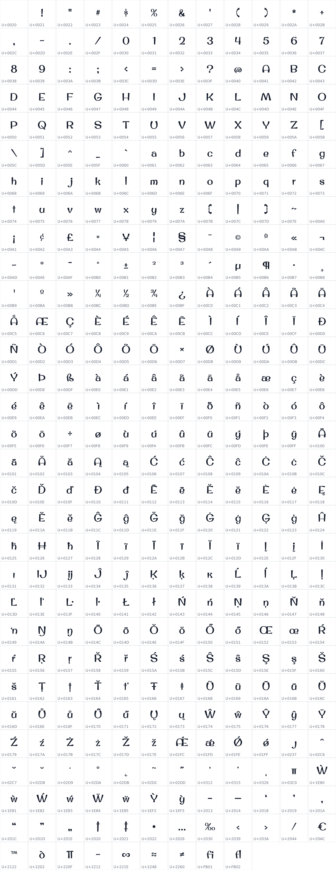 All 369 characters in Original Surfer