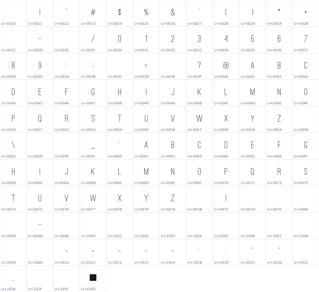 All 124 characters in Ostrich Sans