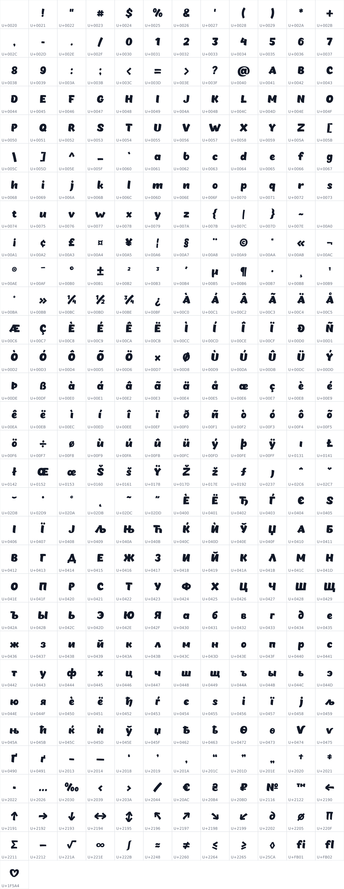 All 361 characters in OT Chekharda