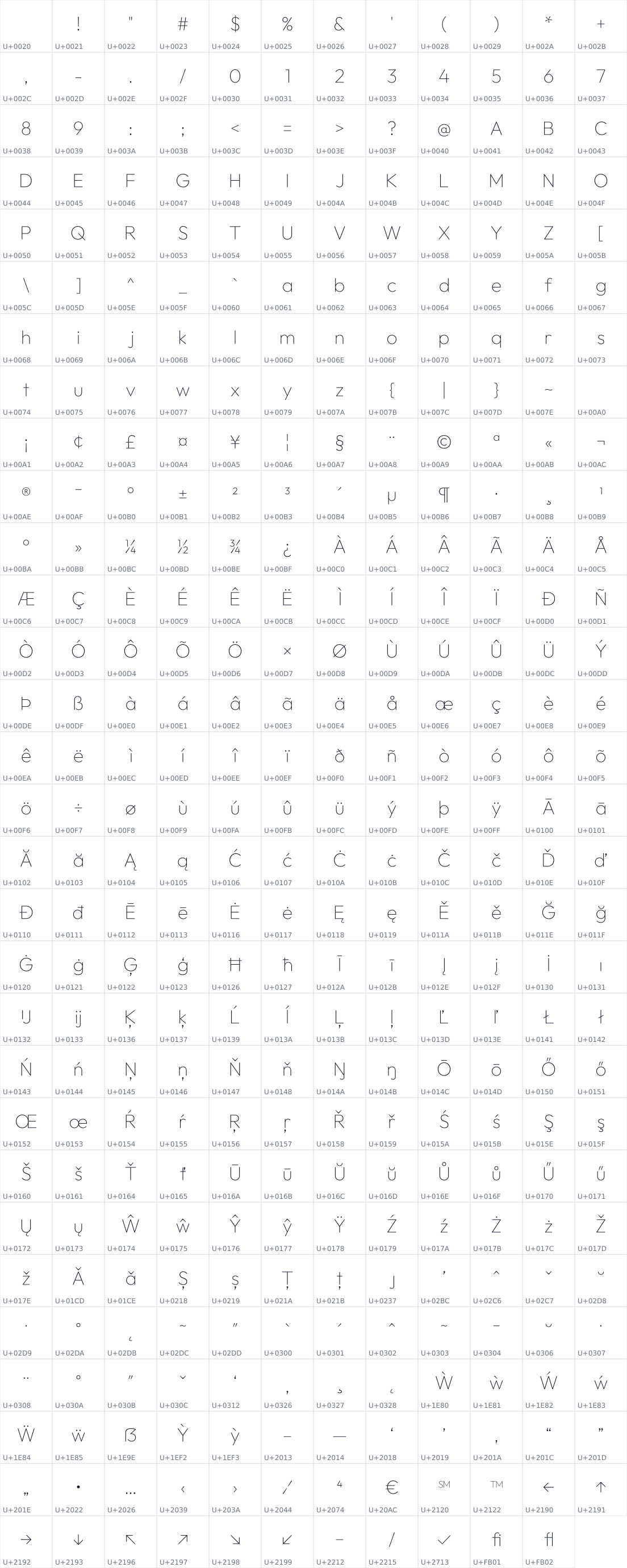 All 359 characters in Outfit