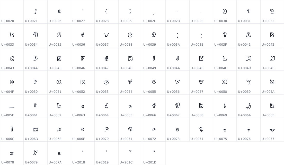 All 79 characters in Outlined Typez