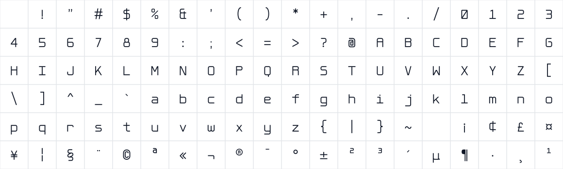 The first characters in Outpost Mono