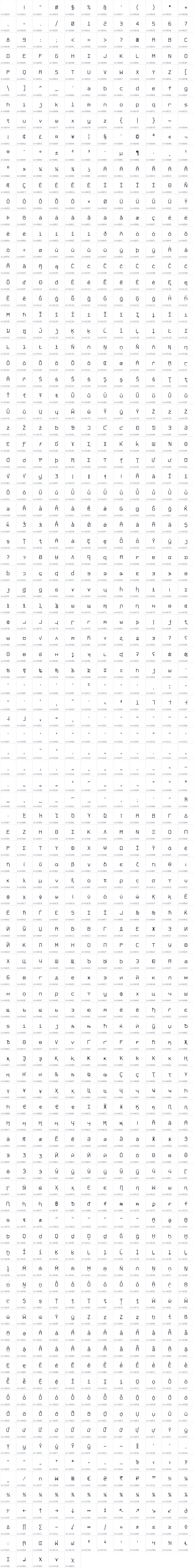 All 1157 characters in Outpost Mono