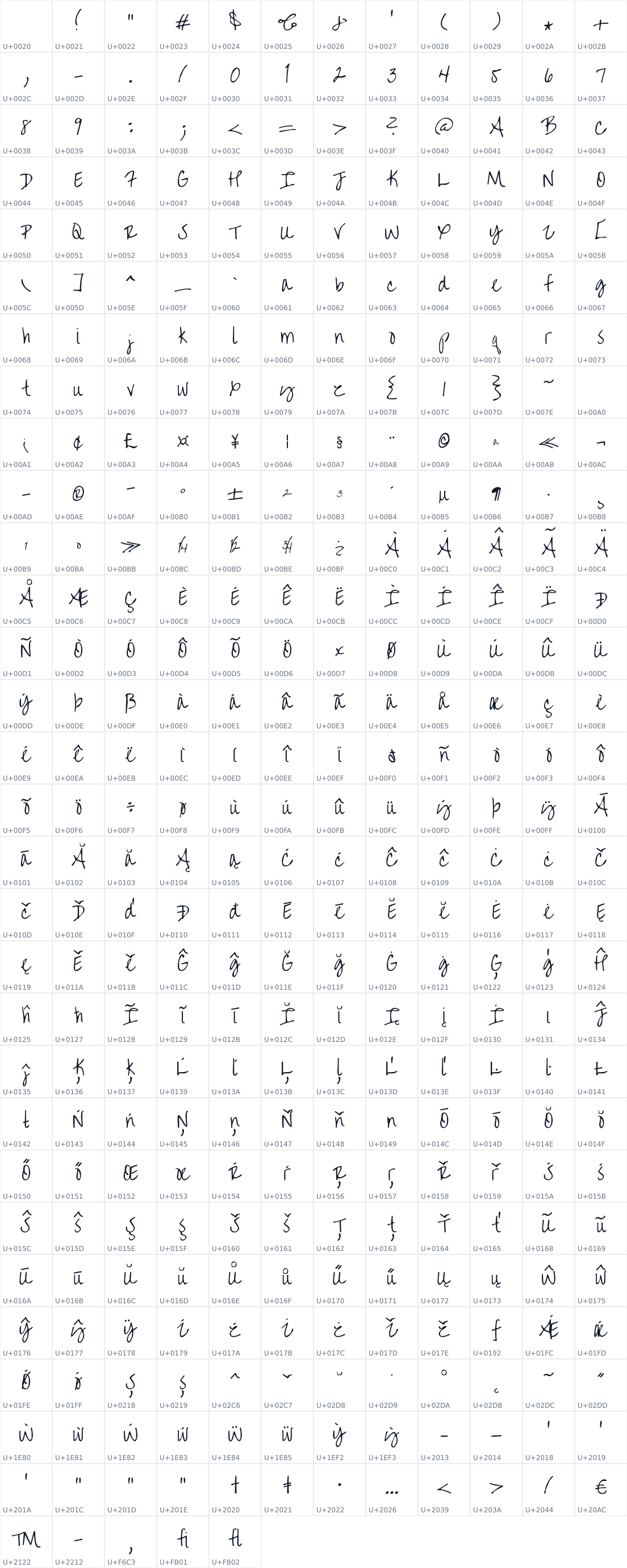 All 353 characters in Over the Rainbow
