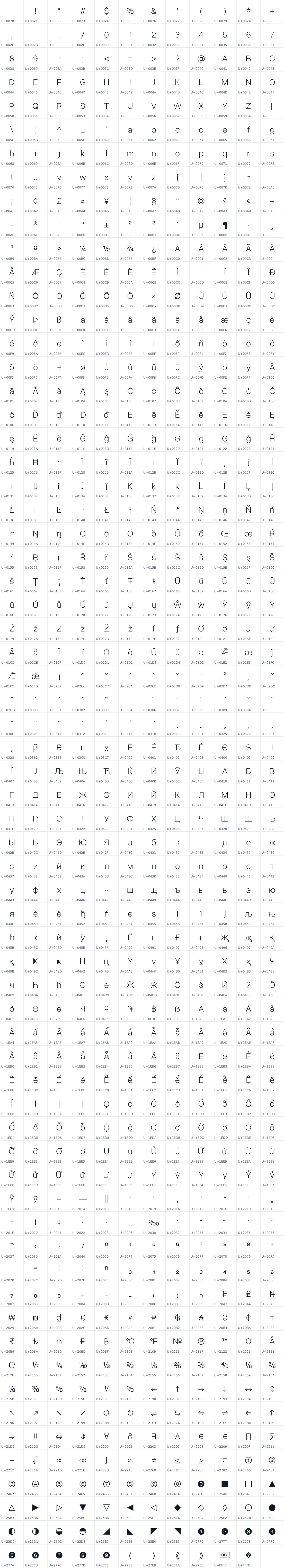 All 791 characters in Overused Grotesk