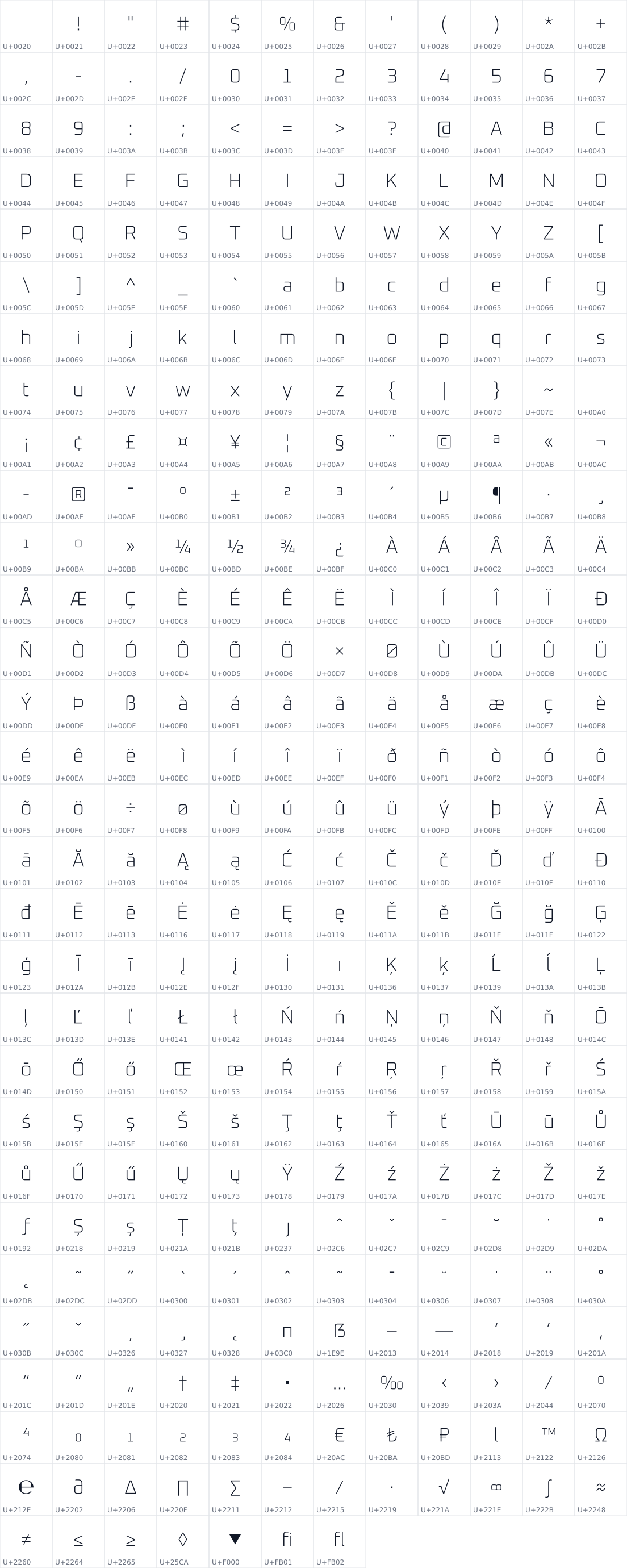 All 355 characters in Oxanium