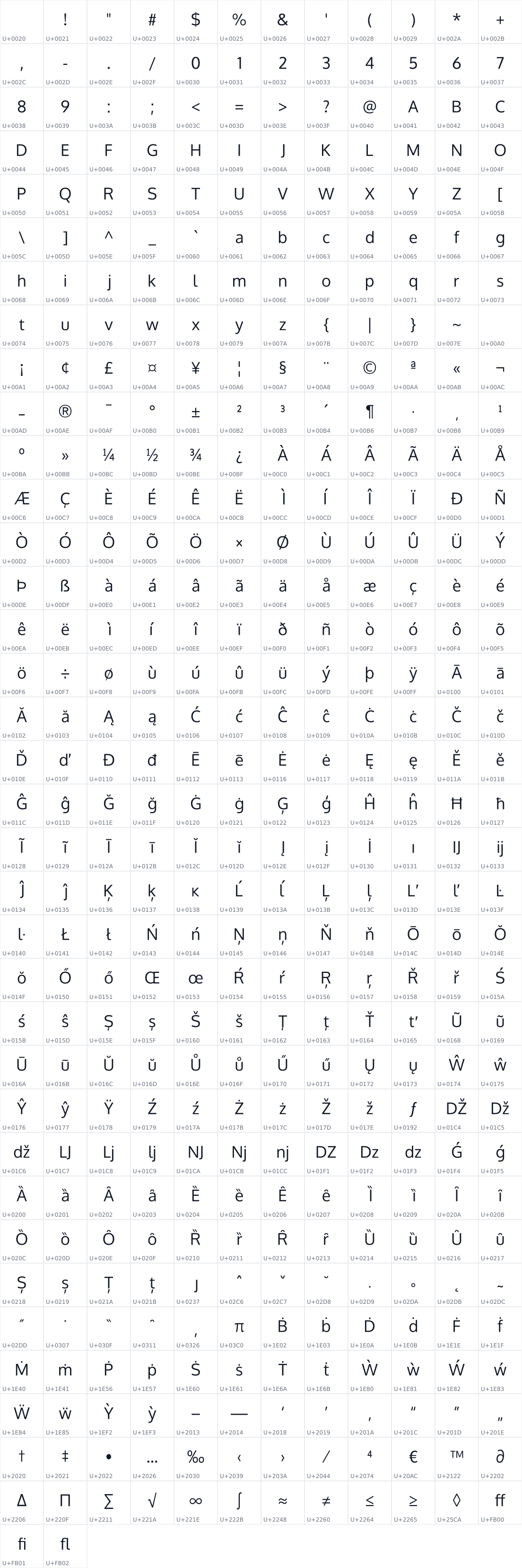 All 422 characters in Oxygen