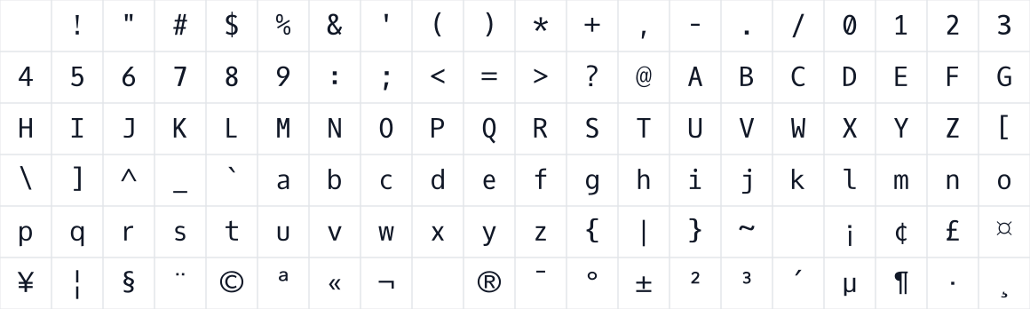 The first characters in Oxygen Mono