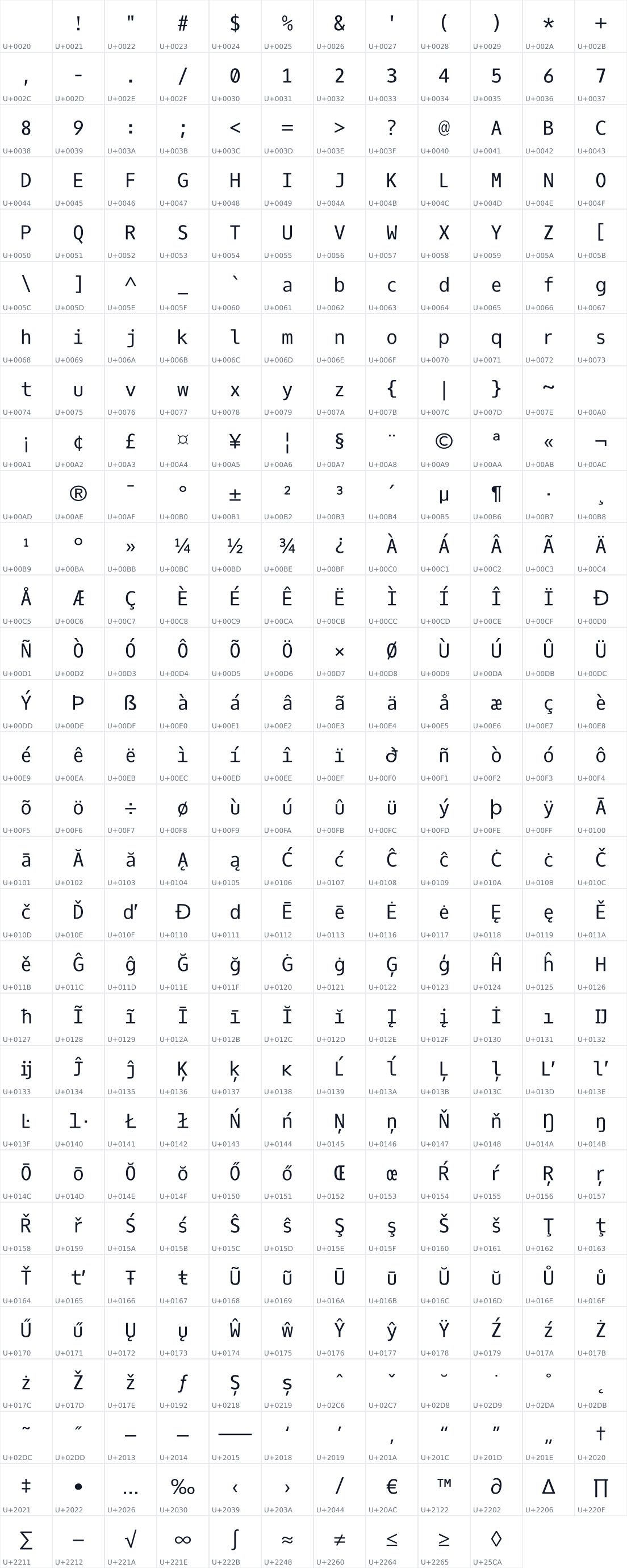 All 358 characters in Oxygen Mono