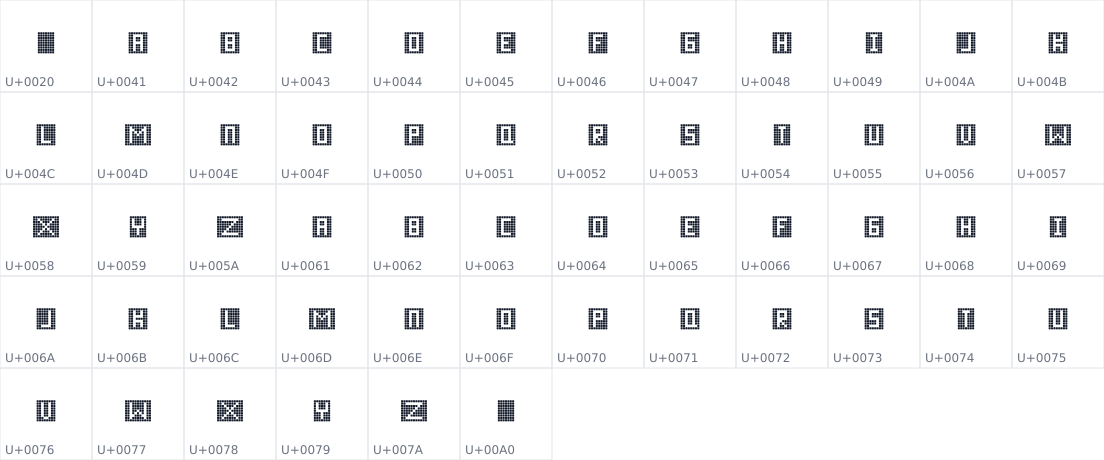 All 54 characters in Oysters