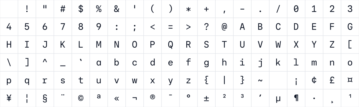 The first characters in Paper Term