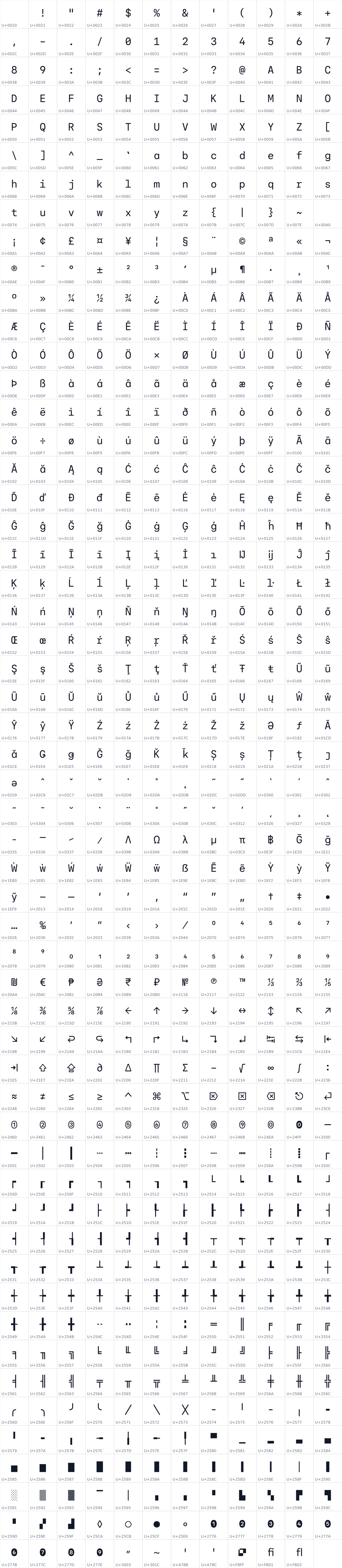 All 659 characters in Paper Term