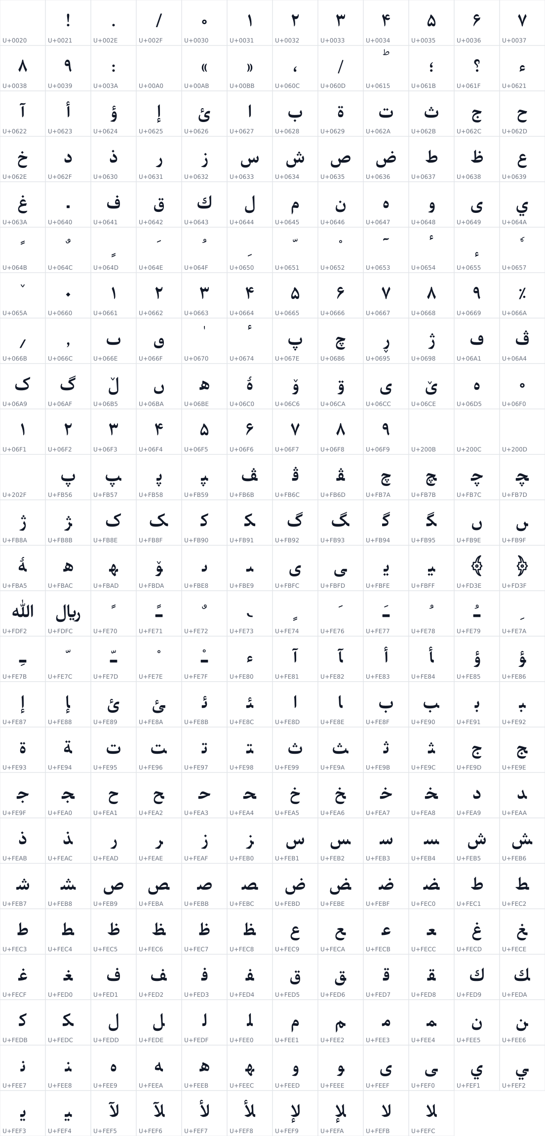 All 298 characters in Parastoo FD-WOL