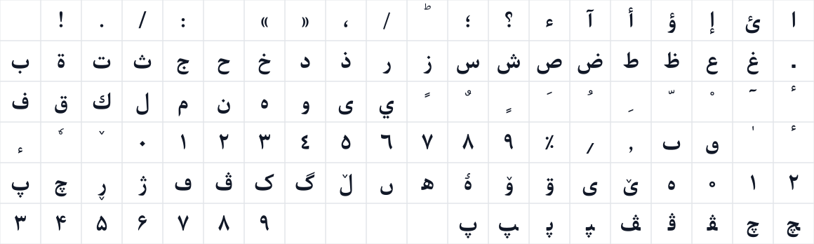 The first characters in Parastoo WOL