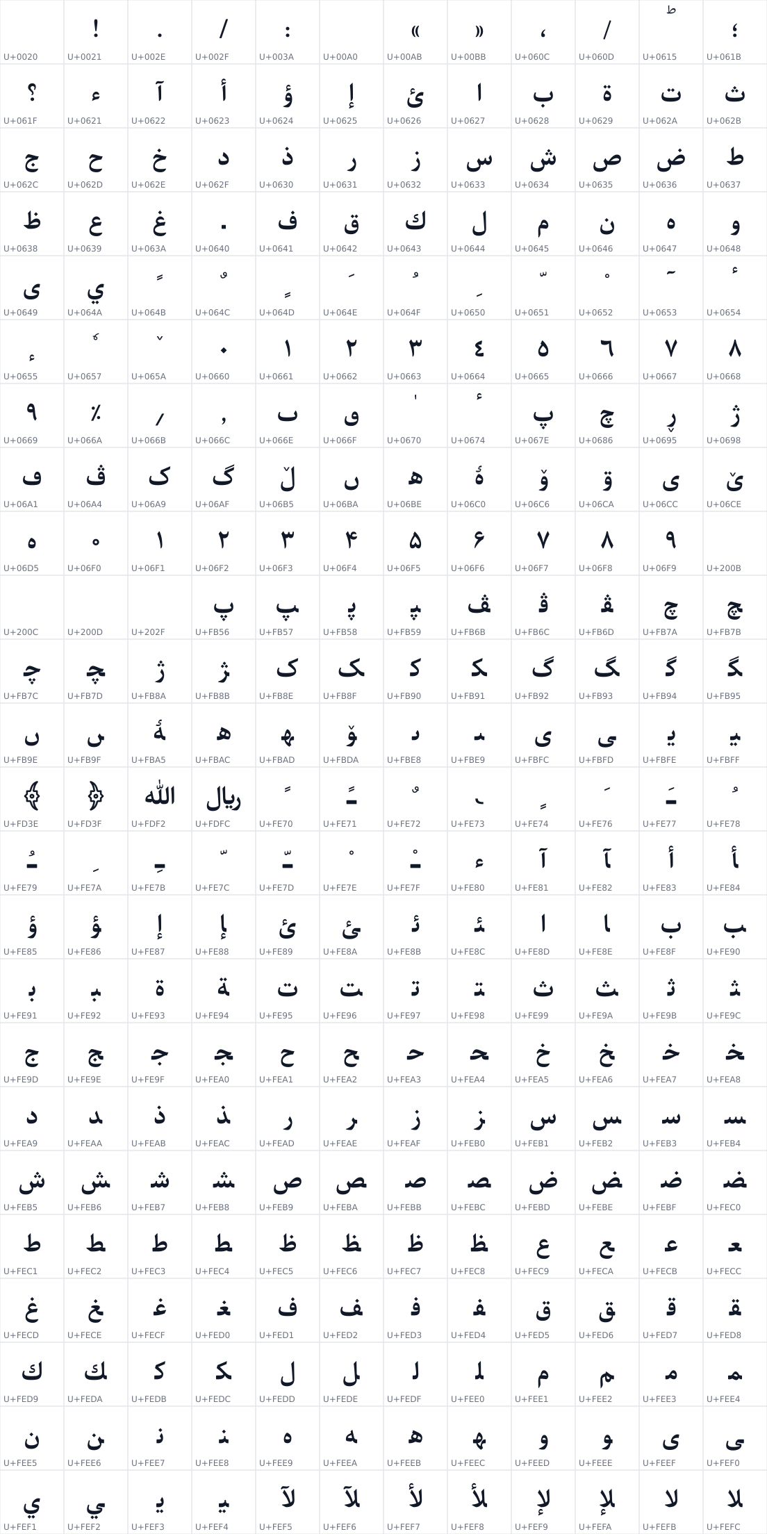 All 288 characters in Parastoo WOL