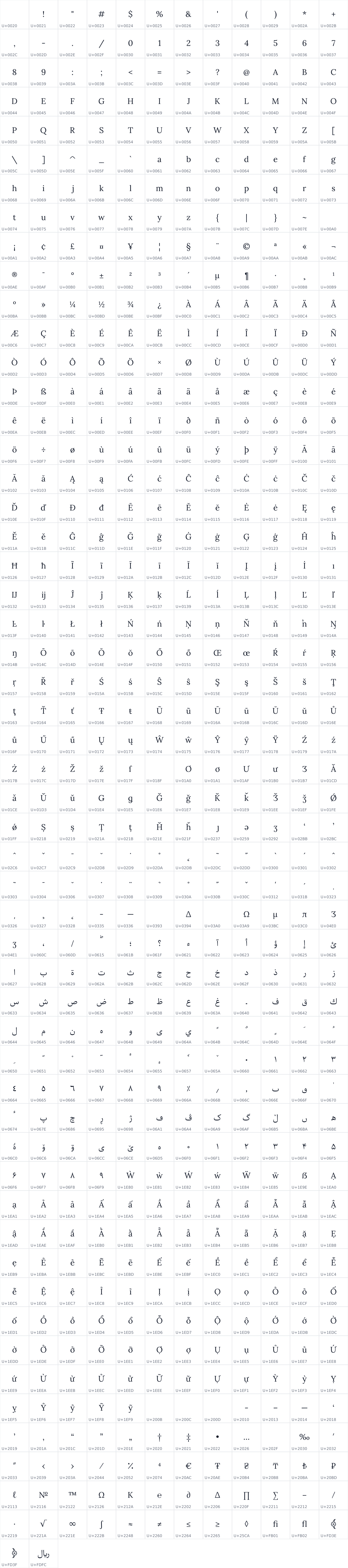 All 638 characters in Parastoo