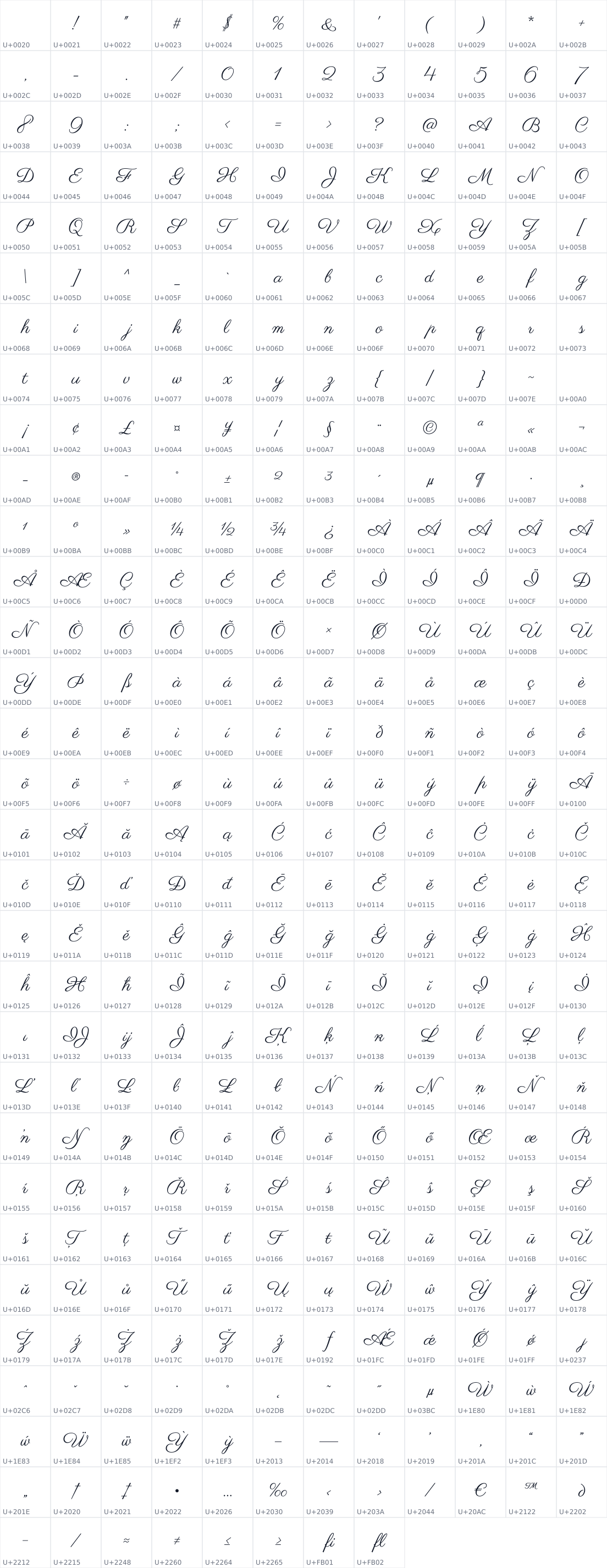 All 368 characters in Parisienne