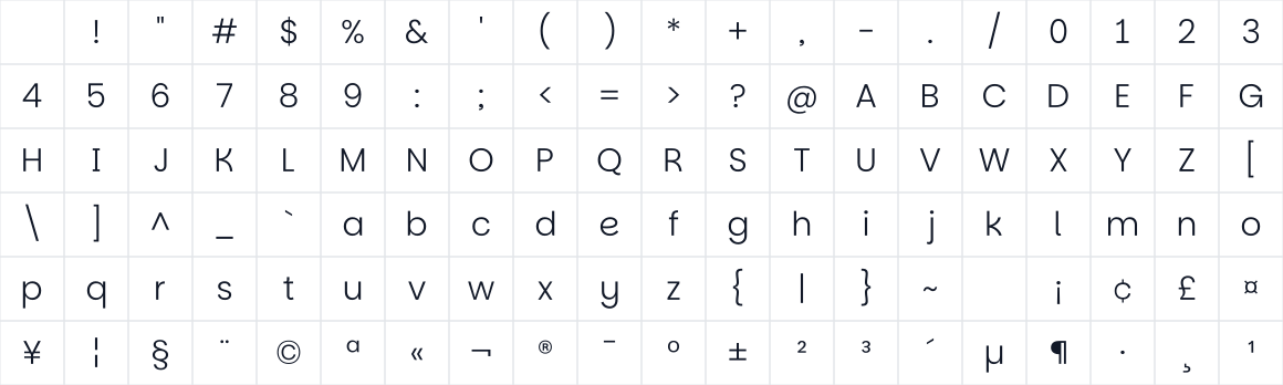 The first characters in Parkinsans