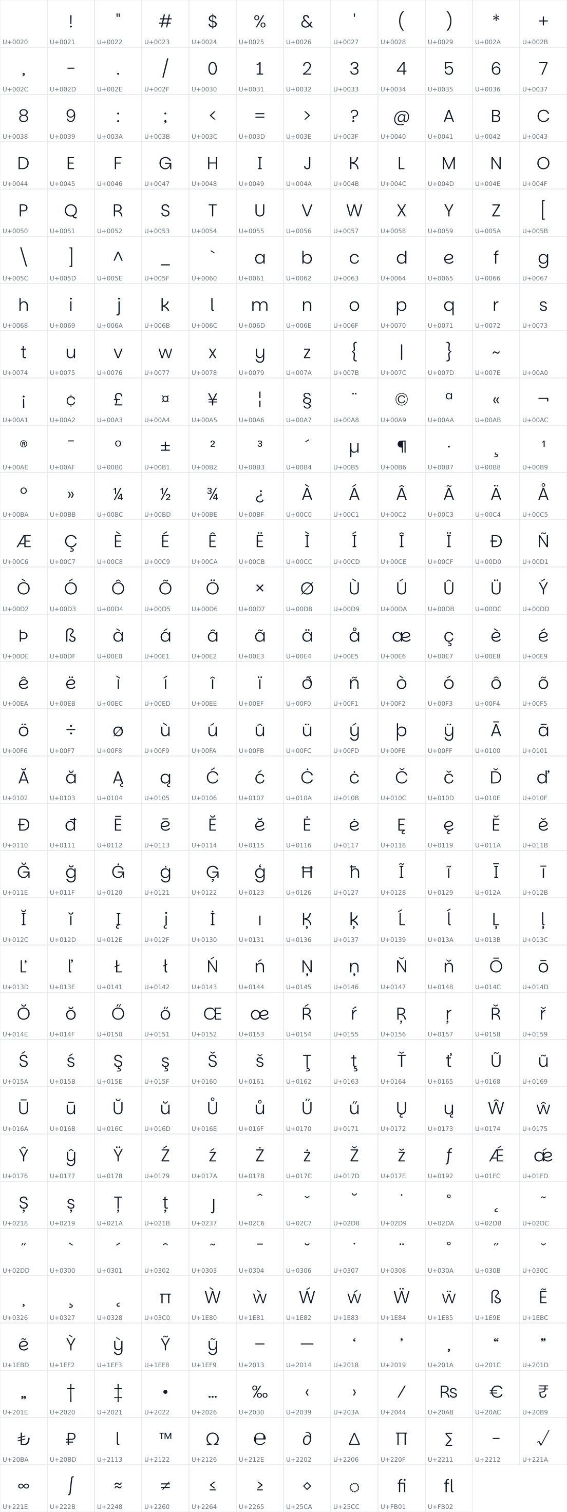 All 382 characters in Parkinsans