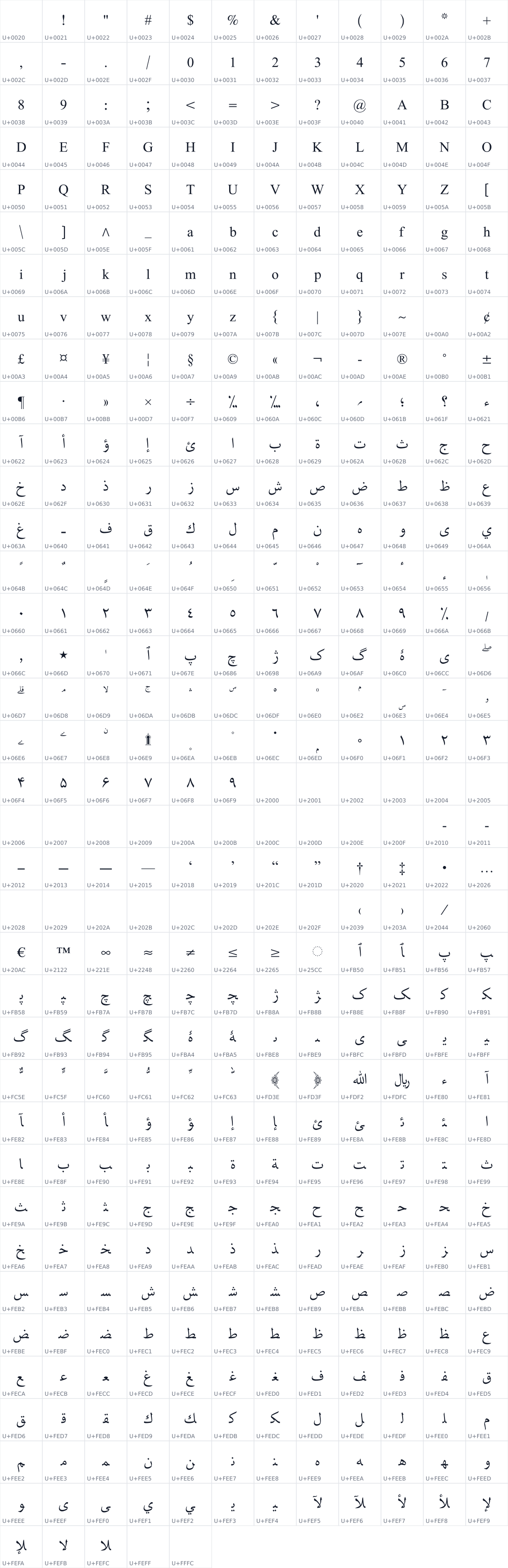 All 437 characters in Parsi Matn