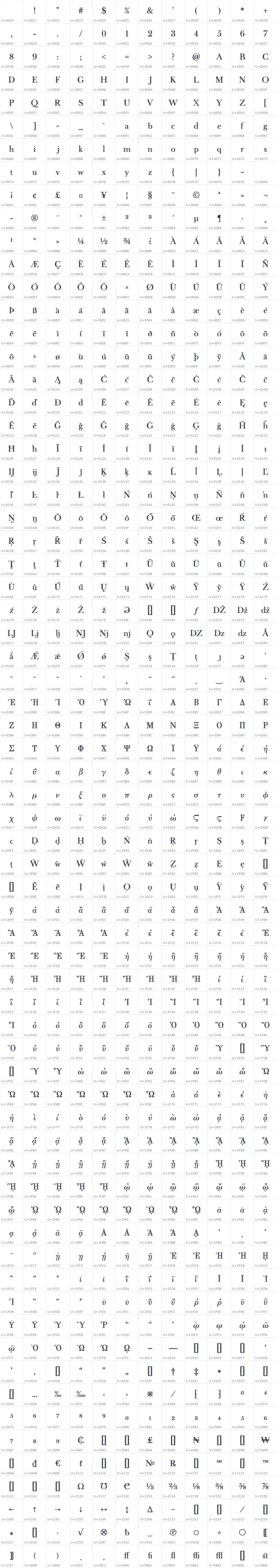 All 816 characters in Paskerville