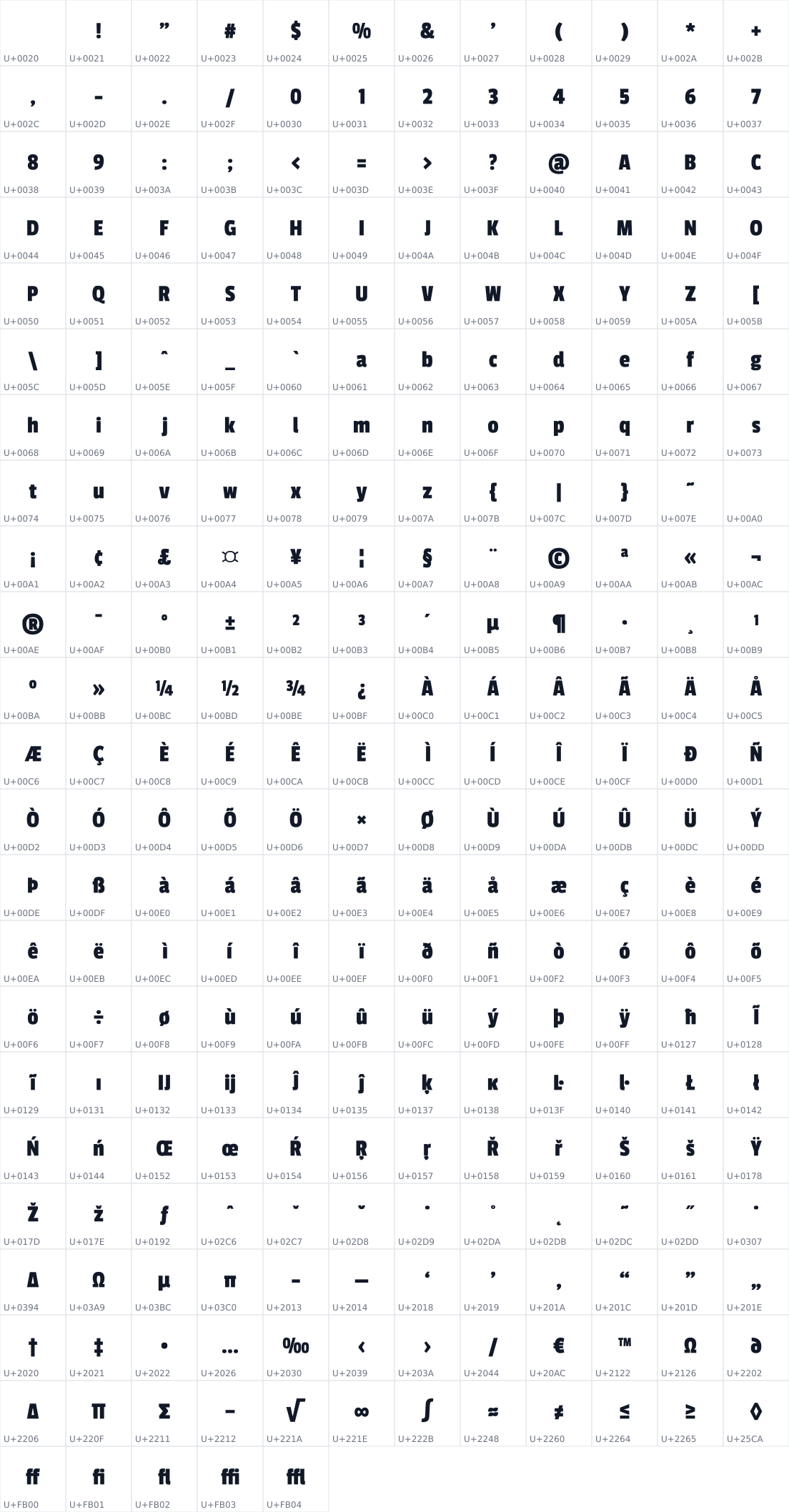All 269 characters in Passion One