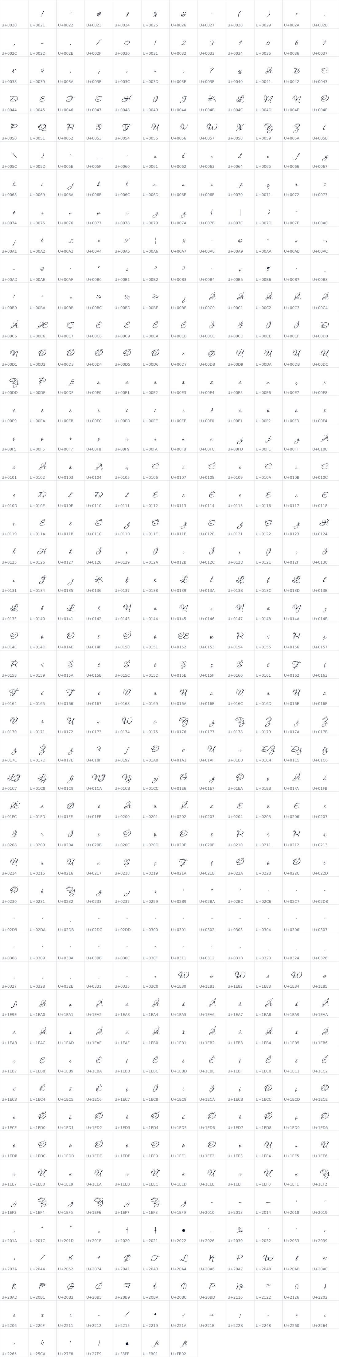 All 571 characters in Passions Conflict