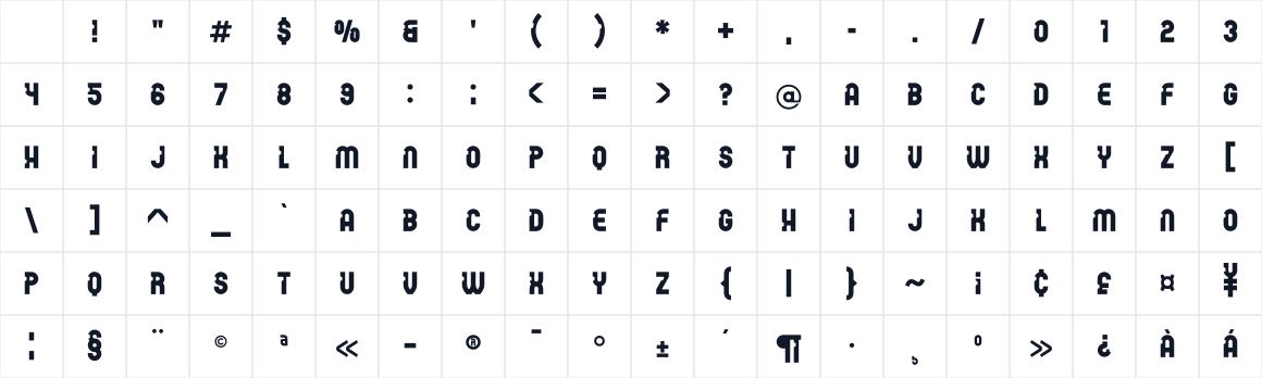 The first characters in Password