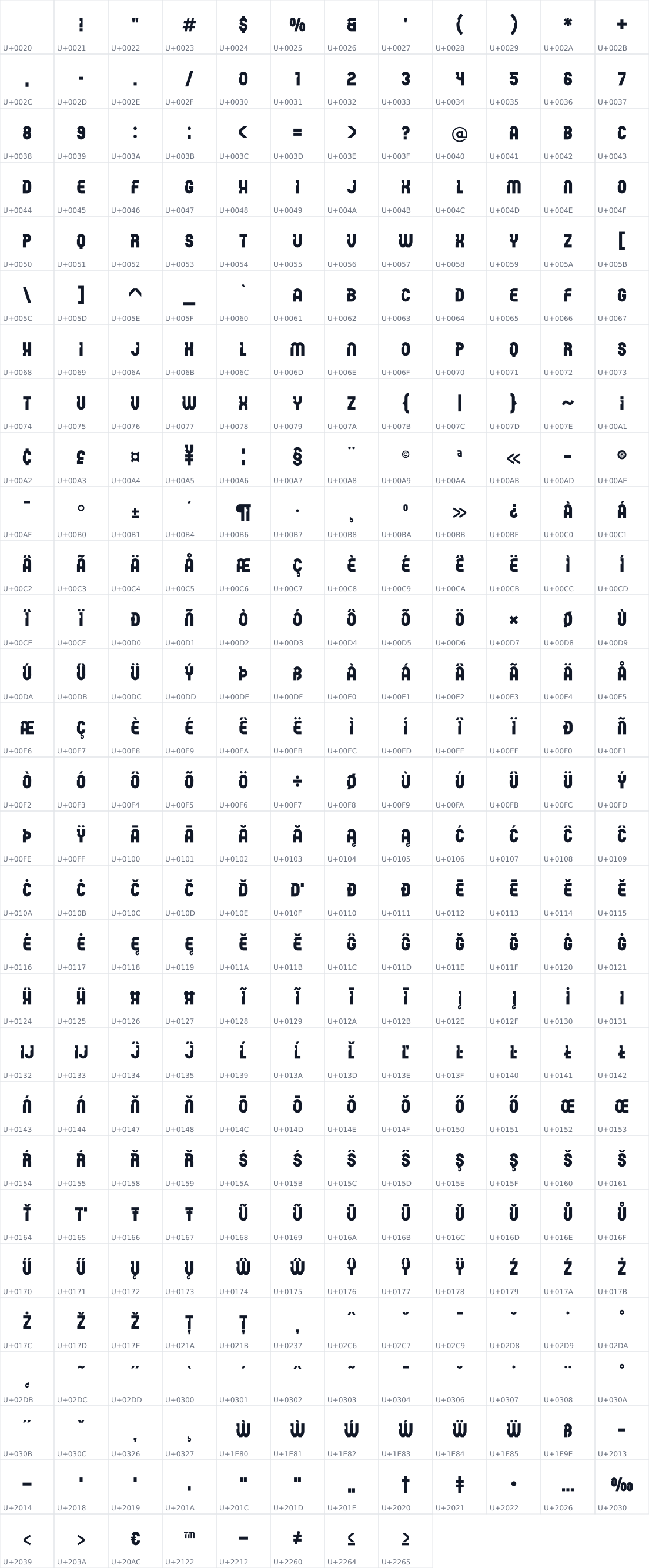 All 344 characters in Password