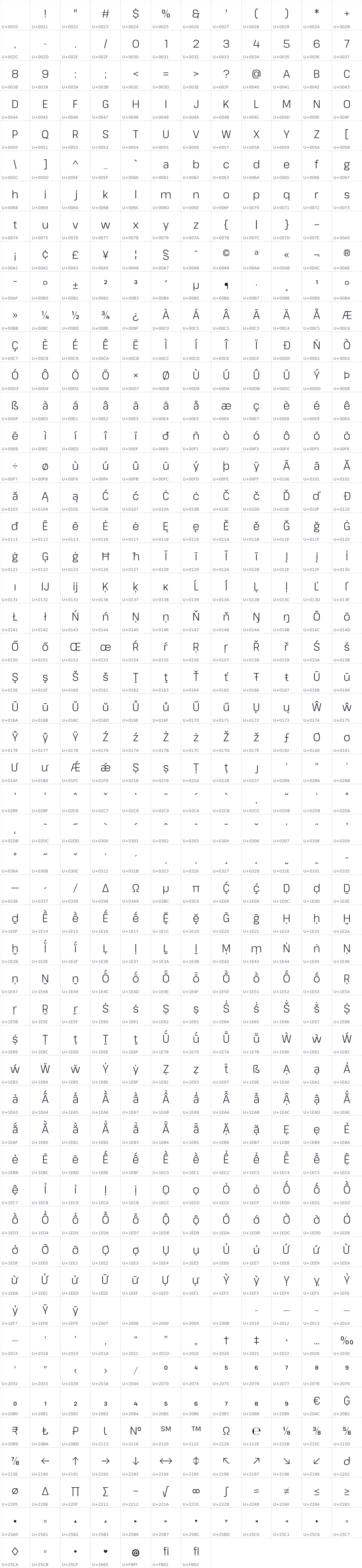 All 619 characters in Pathway Extreme