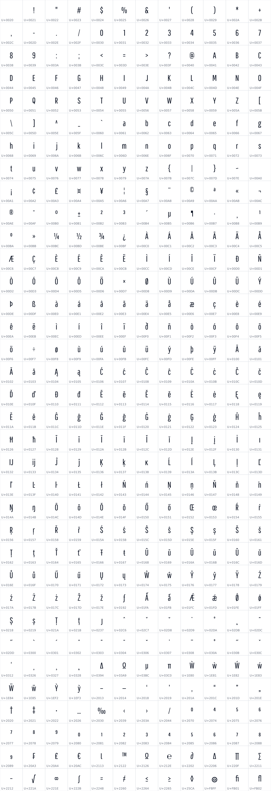 All 420 characters in Pathway Gothic One