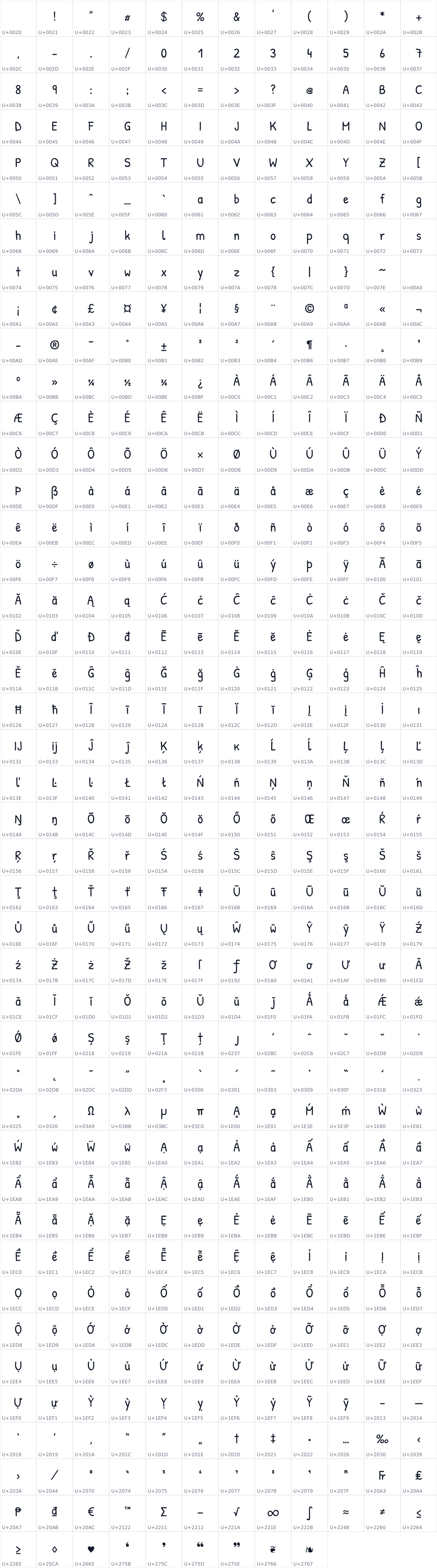 All 513 characters in Patrick Hand