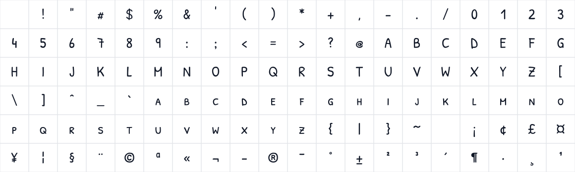 The first characters in Patrick Hand SC