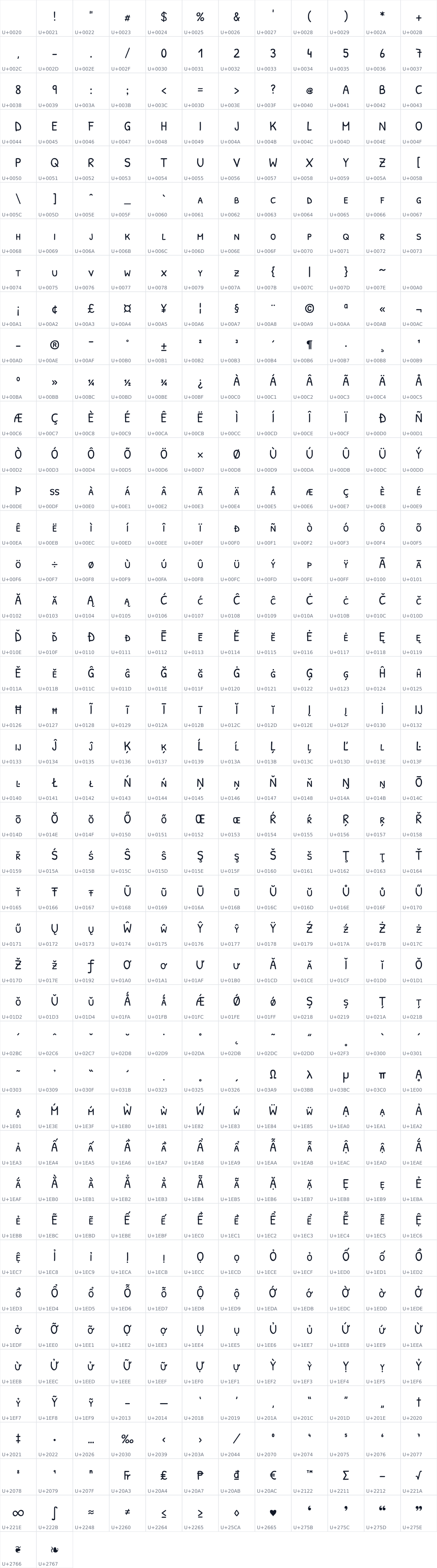 All 506 characters in Patrick Hand SC