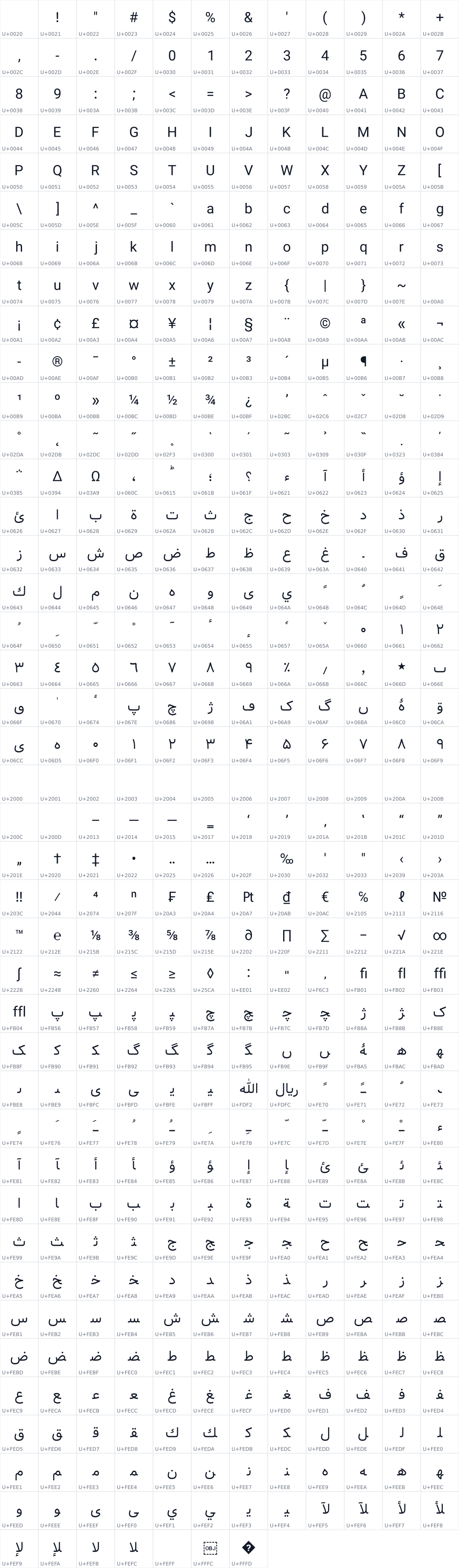 All 487 characters in Paya
