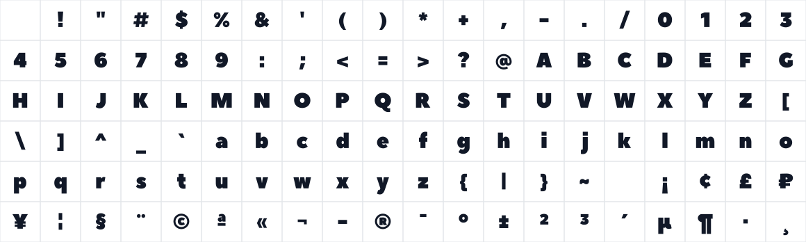 The first characters in Peace Sans