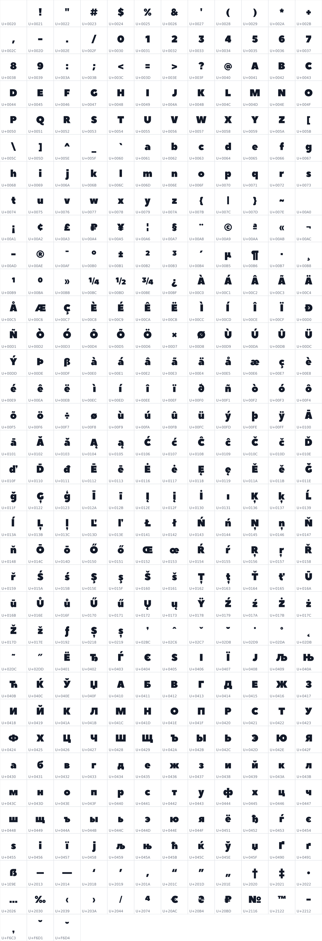 All 411 characters in Peace Sans