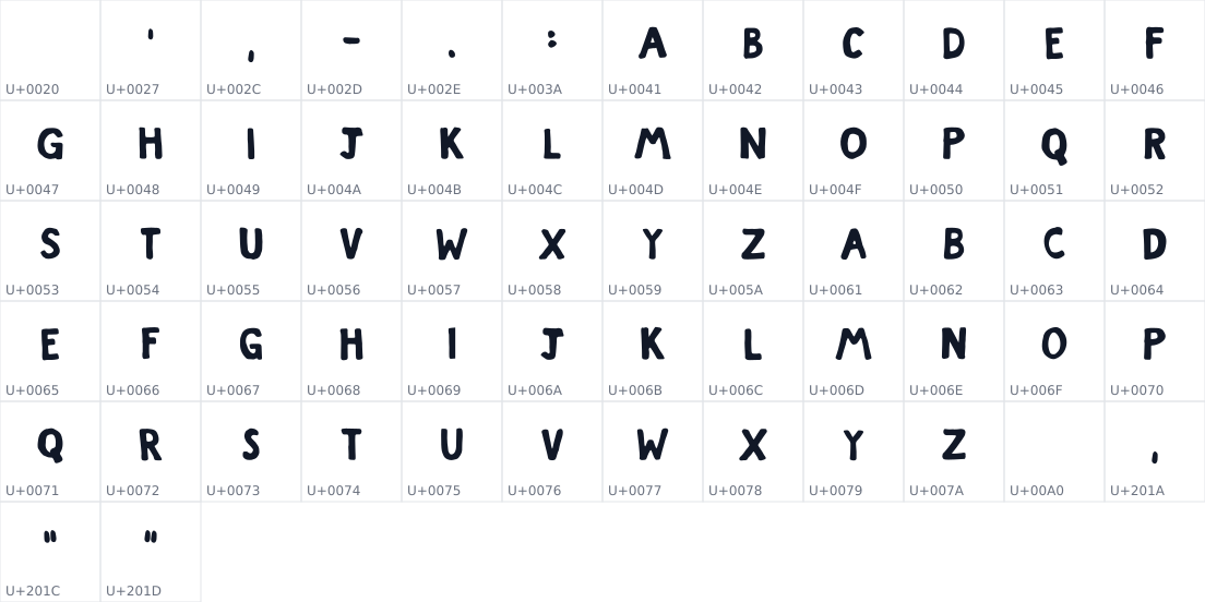 All 62 characters in Pelicula