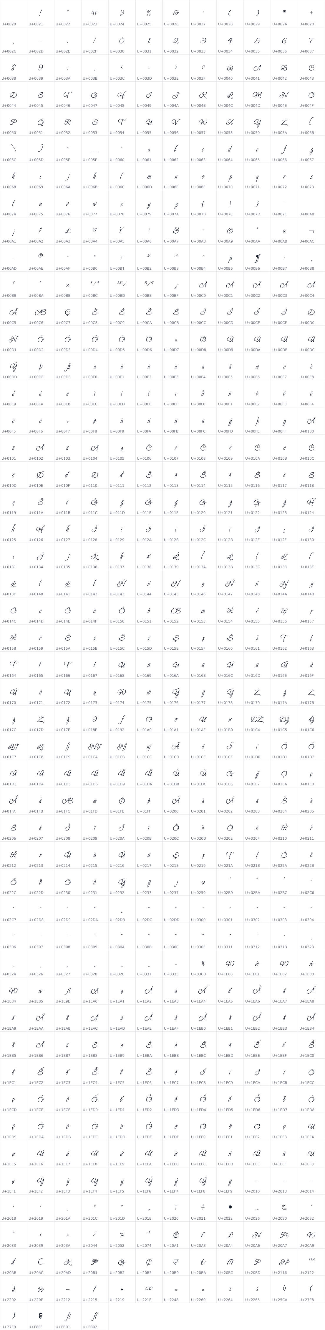 All 580 characters in Petemoss
