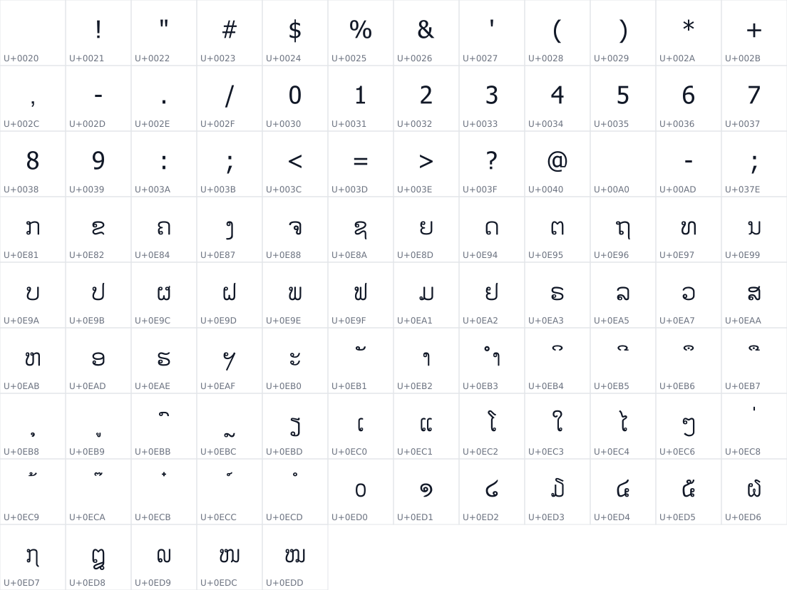 All 101 characters in Phetsarath