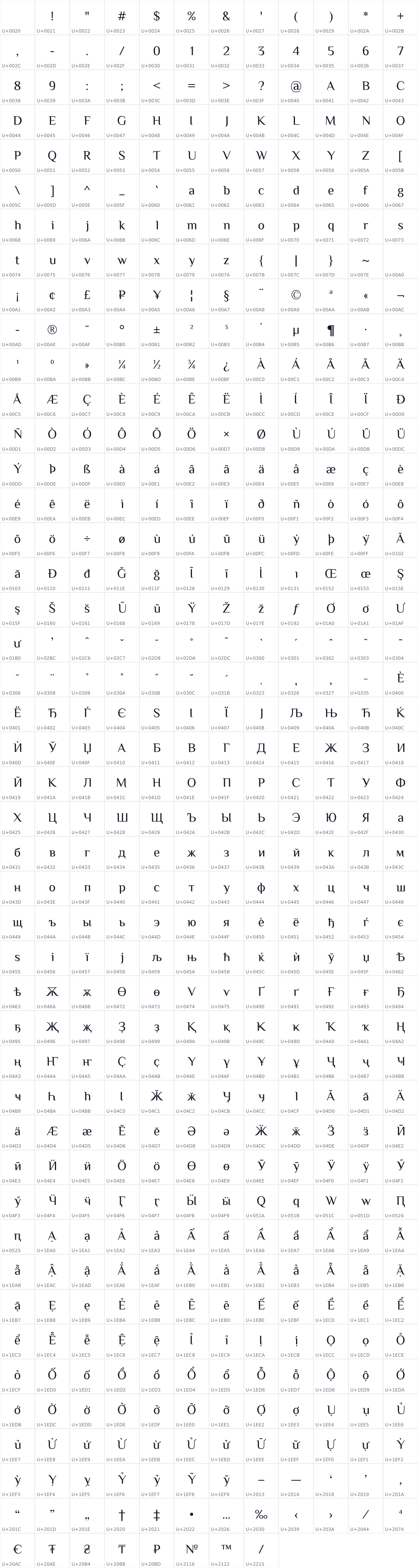 All 536 characters in Philosopher