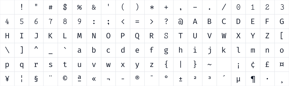 The first characters in Photonico Code