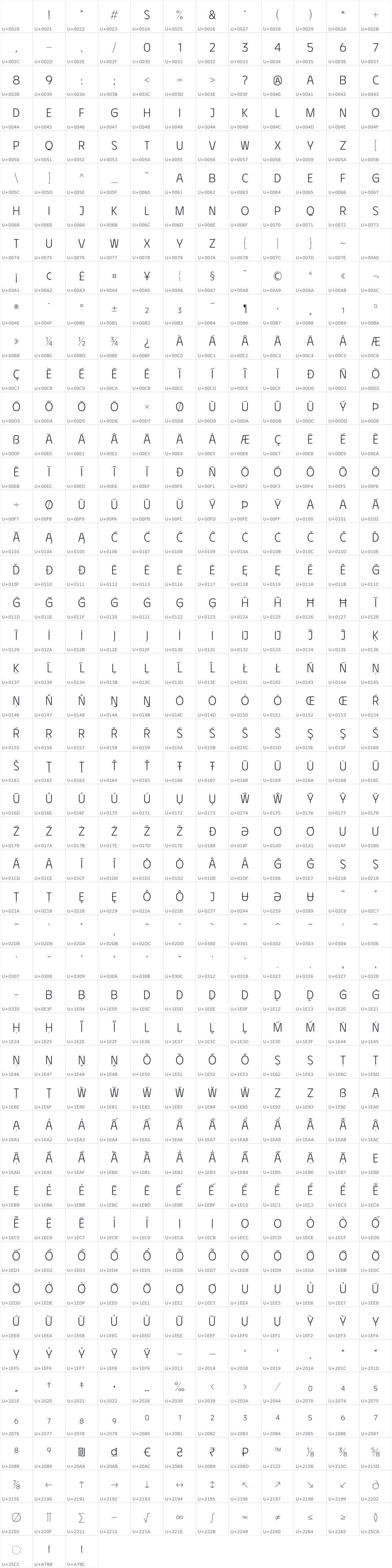 All 567 characters in Phudu