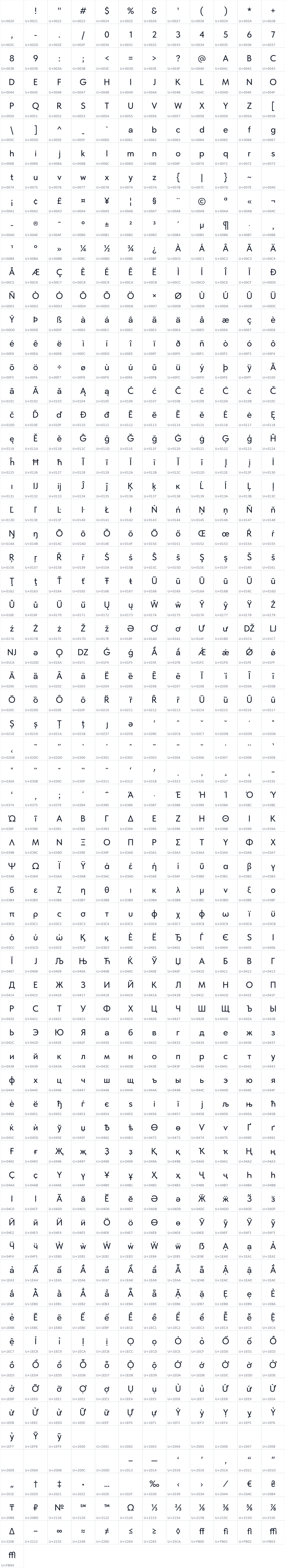 All 781 characters in Piatnitsa