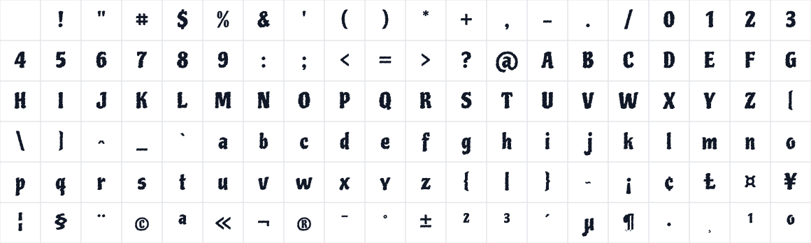 The first characters in Piedra